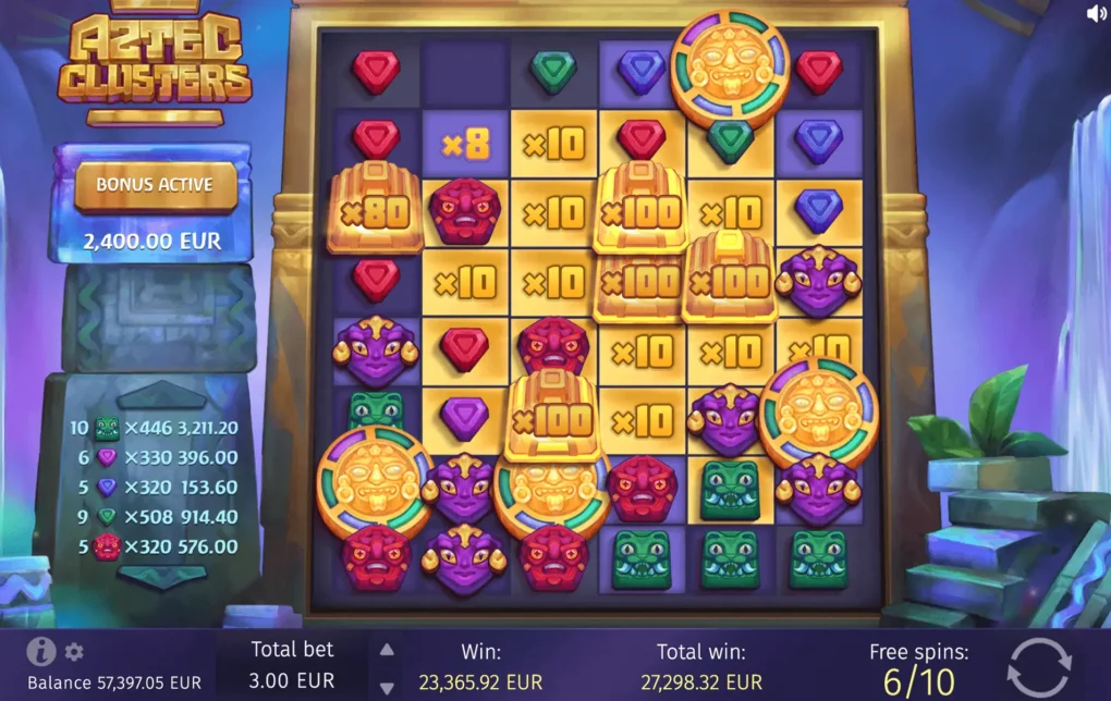 Aztec Clusters - 2
