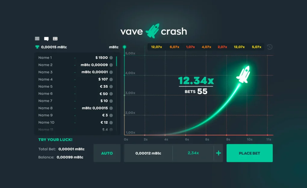Vave Crash - 2