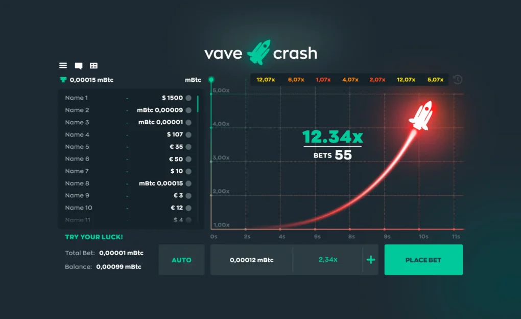 Vave Crash - 4