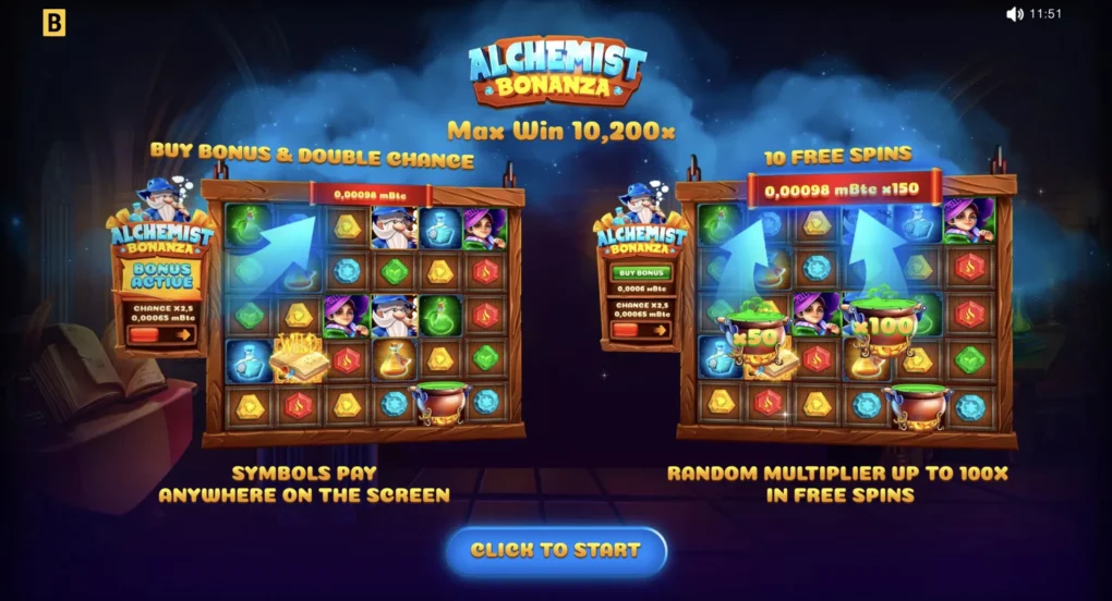 Alchemist Bonanza - 6
