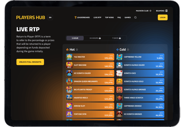 Year in Review 2025 - 135