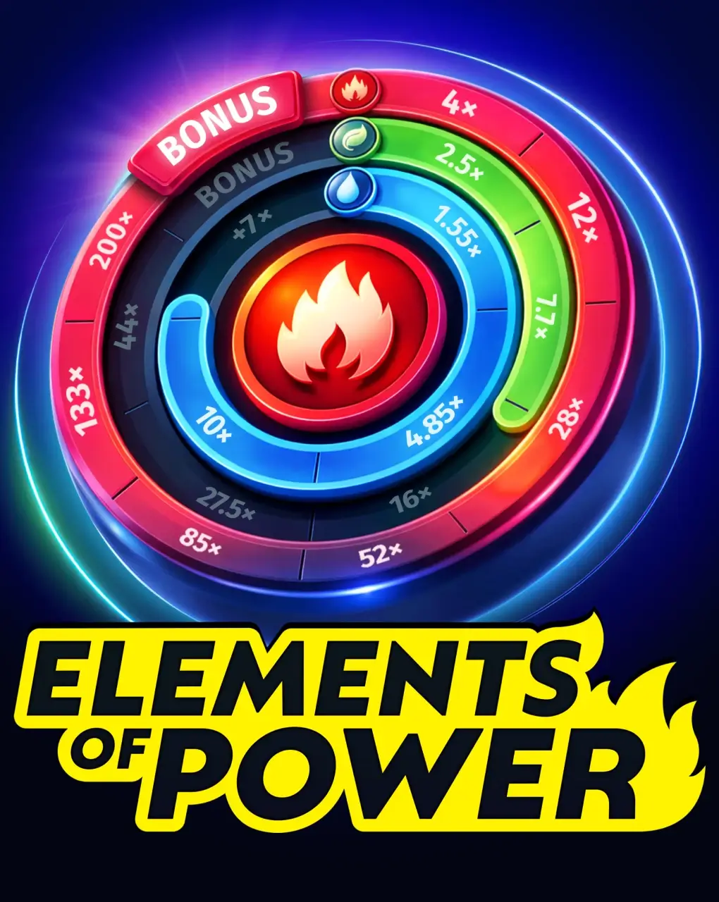 Elements of Power